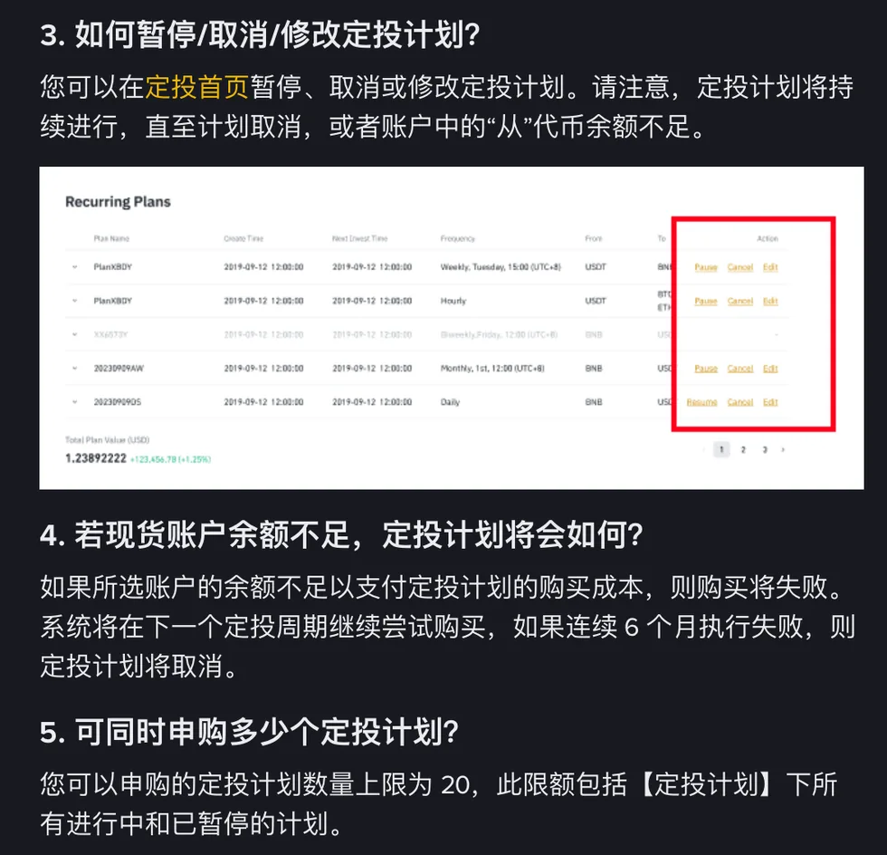 币安帮助中心页面截图:闪兑定投常见问题里的三段说明,分别讲在定投首页暂停取消修改计划、现货账户余额不足时购买失败、可同时申购的定投计划数量上限